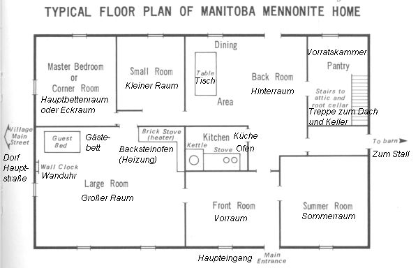 Plan eines Hauses in Manitoba